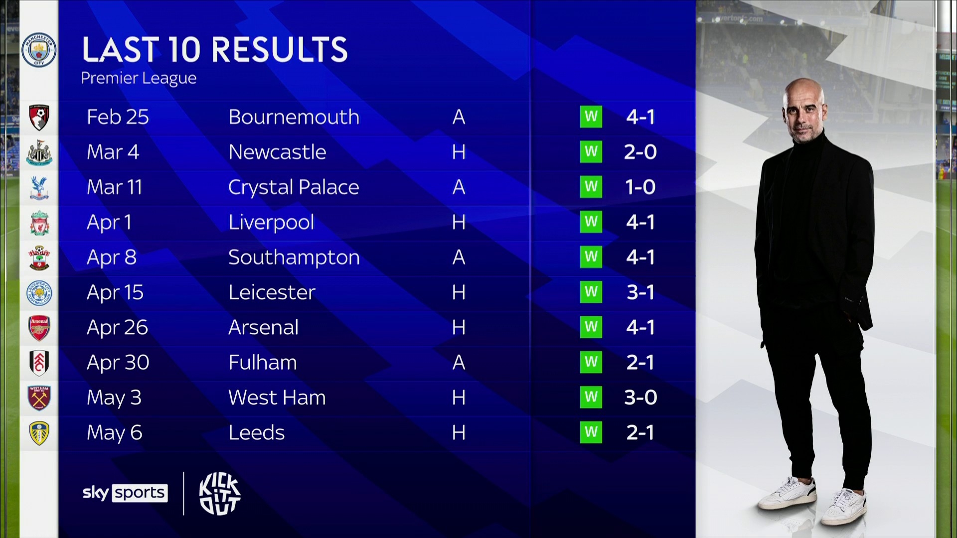 发挥稳定作 发挥稳定作