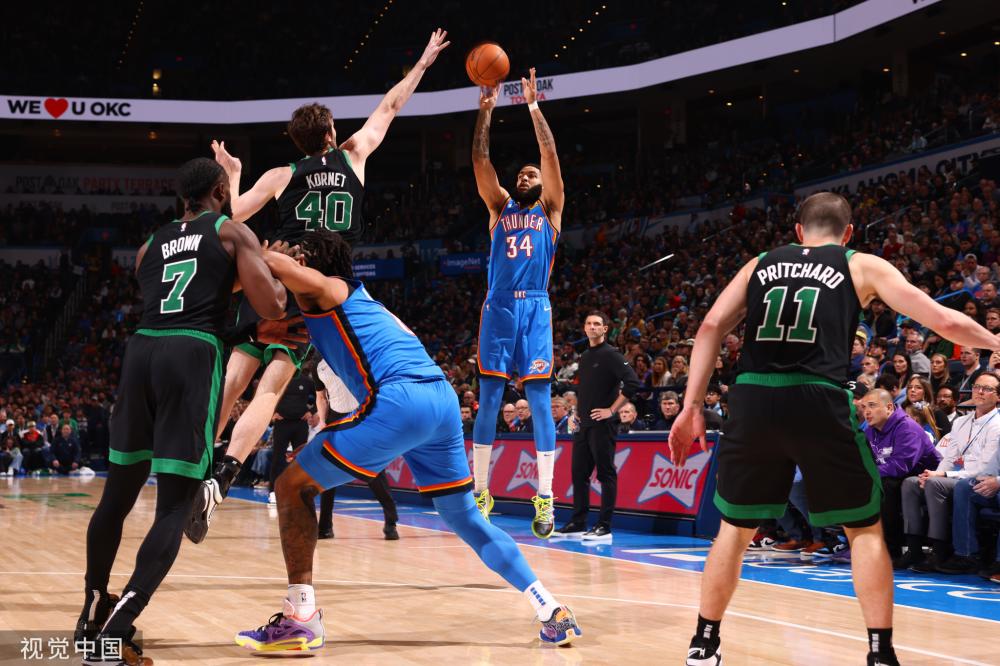 球员表现上 球员表现上